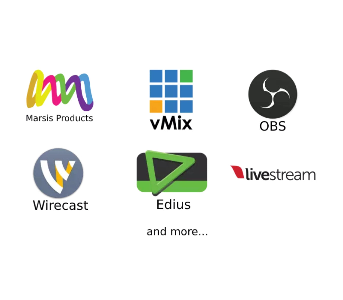 Marsis E1 Full HD M.2 Capture Card